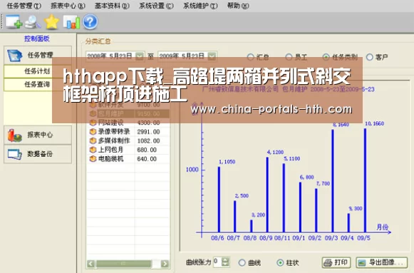 hthapp下载_高路堤两箱并列式斜交框架桥顶进施工(图2) hth网页版